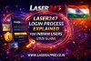Laser247 Login Process Explained for Indian Users.jpg