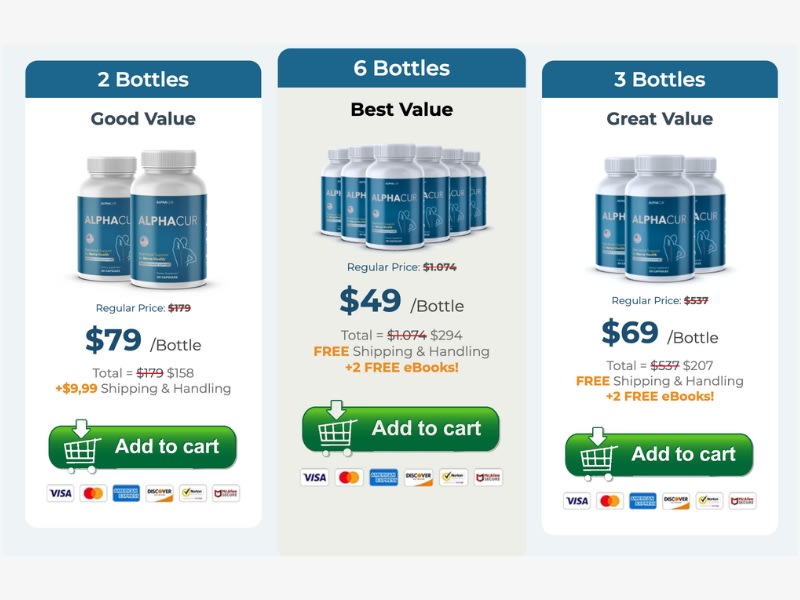 fueler.io