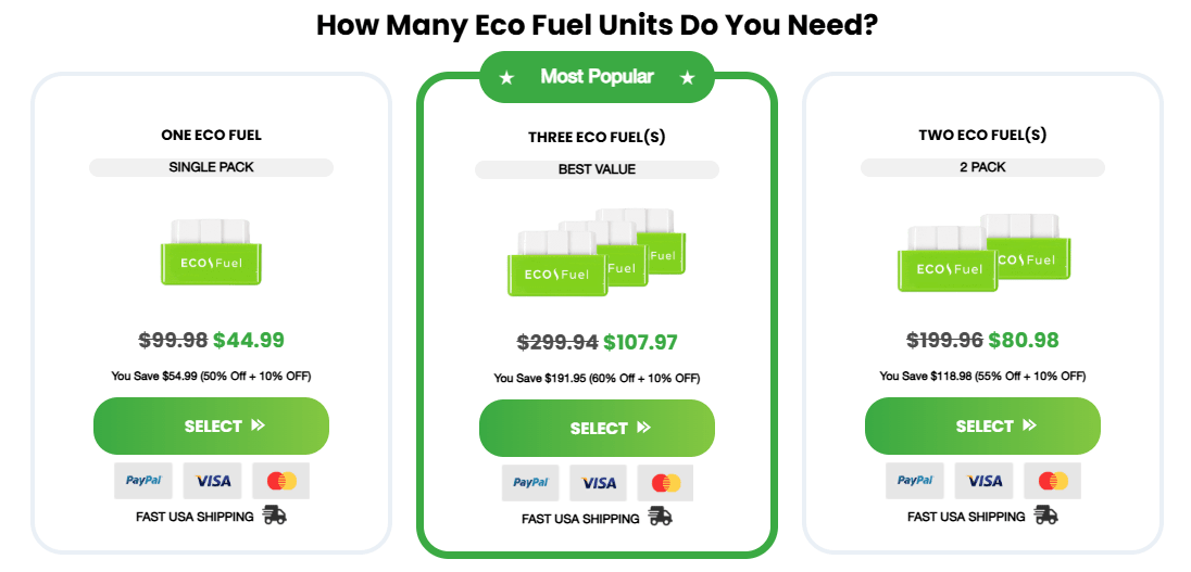 fueler.io