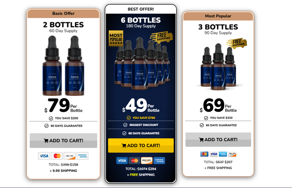 blog.mycareindia.co.in