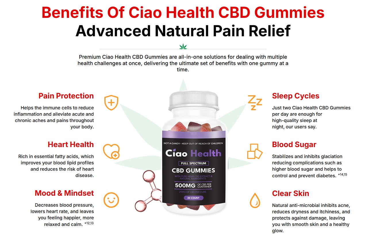 Ciao Health CBD Gummies