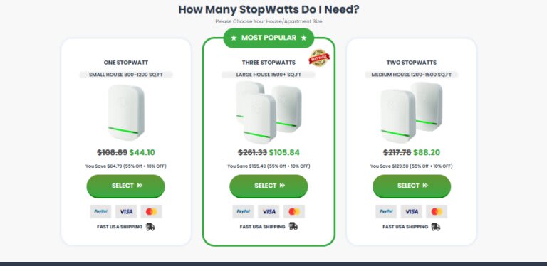 fueler.io