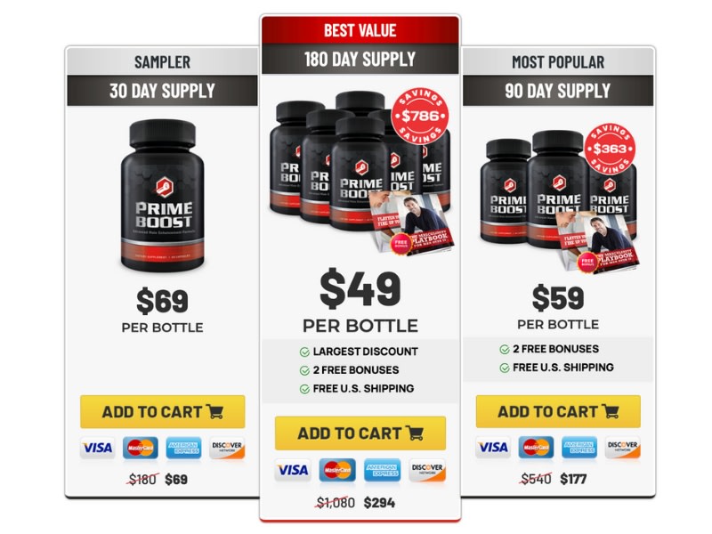fueler.io
