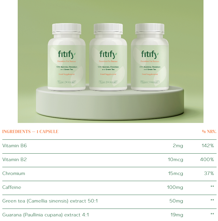 Fitify