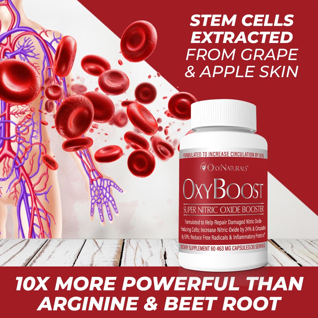 Oxyboost Nitric Oxide Booster Dietary Supplement Award Winning Ingredients  Clinically | Desertcart INDIA