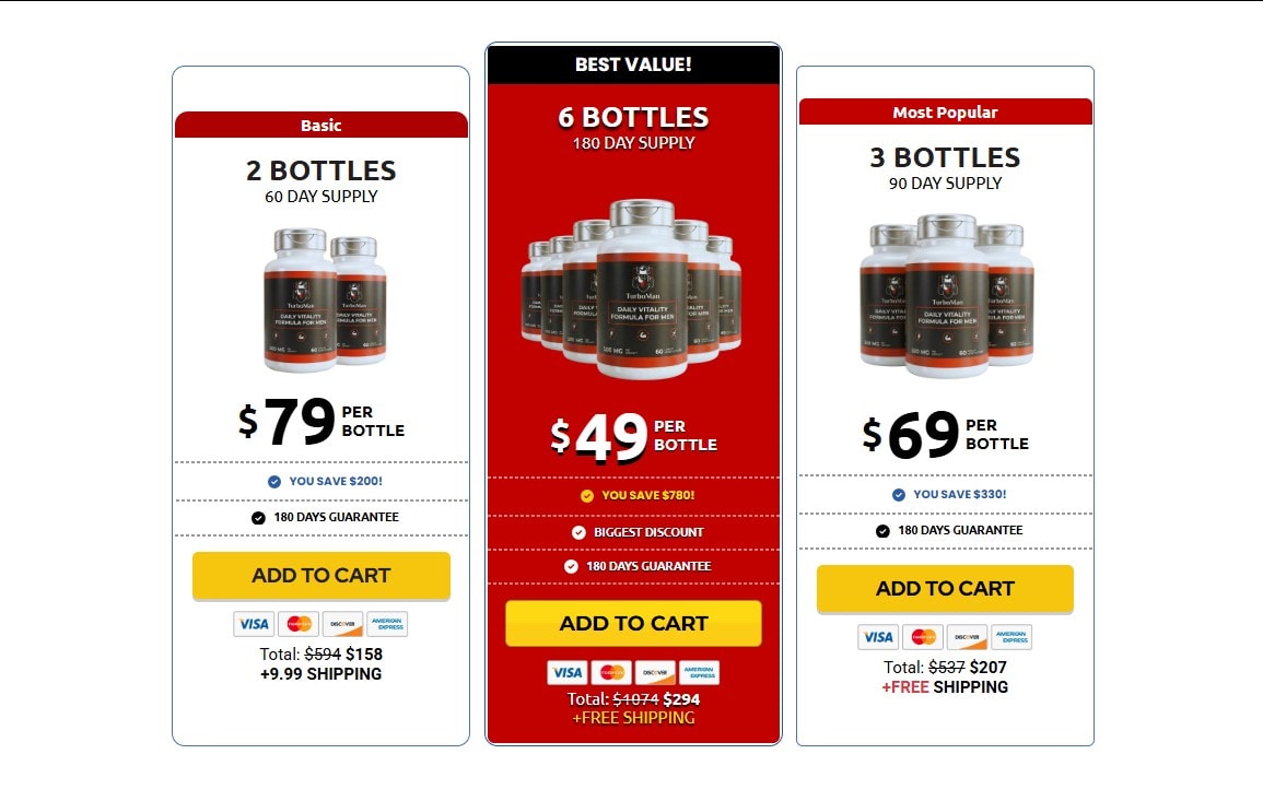 fueler.io
