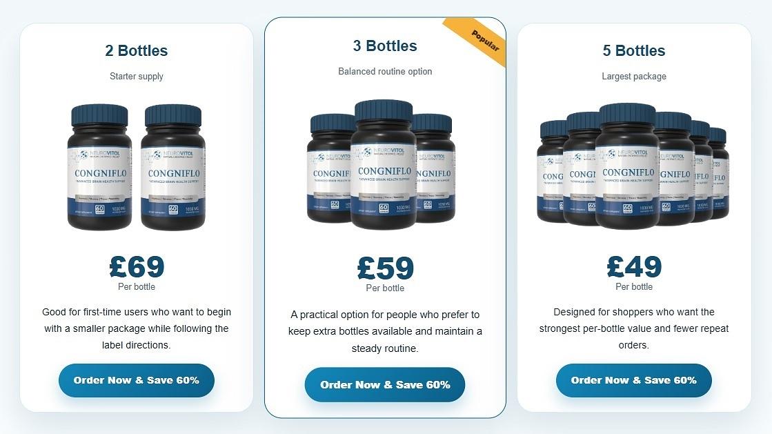 Congniflo brain support reviews &ndash; benefits, ingredients, price & latest  update - Đăng tin rao vặt miễn ph&iacute;
