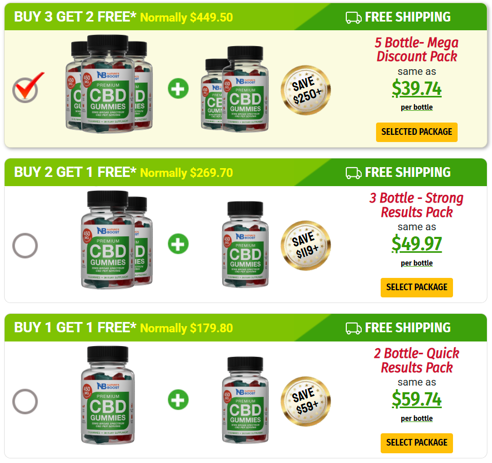 Natures Boost Gummies USA