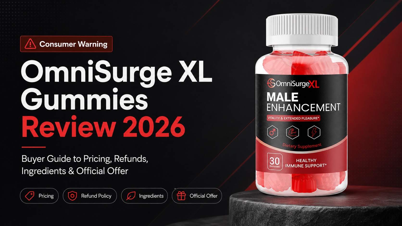 OmniSurge XL Gummies Review (Consumer Warning) Buyer Beware Fake Omni Surge  Gummies for Men