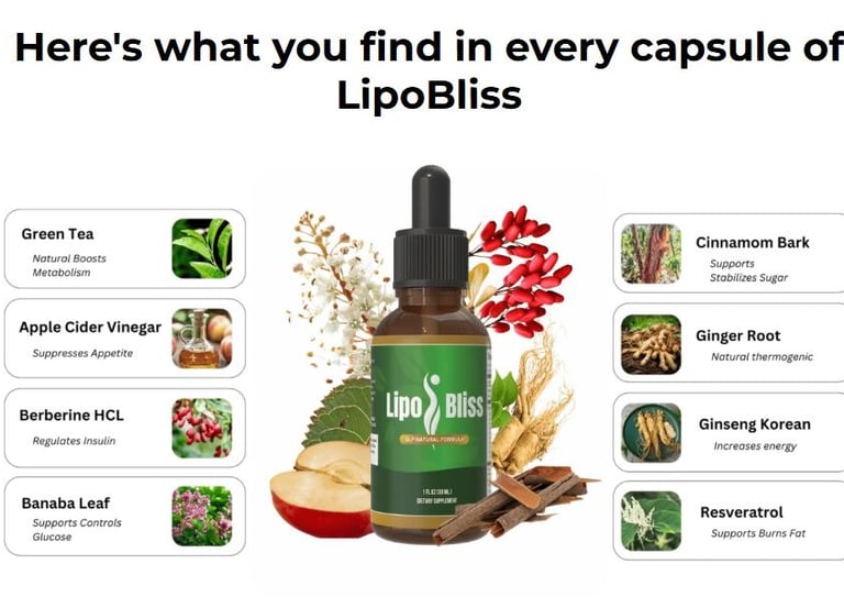 Lipobliss Weight Management Drops: Your Natural Path to Sustainable Weight Loss | Differ Lipobliss Weight Management Drops: Your Natural Path to Sustainable Weight Loss | Differ