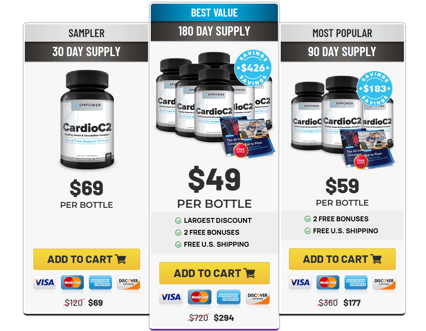 CardioC2™ | OFFICIAL SITE - 100% All Natural CardioC2™ | OFFICIAL SITE - 100% All Natural