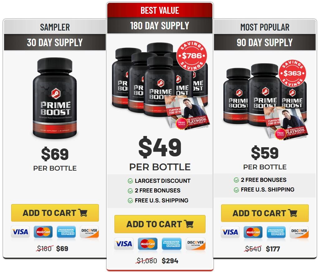 PrimeBoost Male Enhancement PrimeBoost Male Enhancement