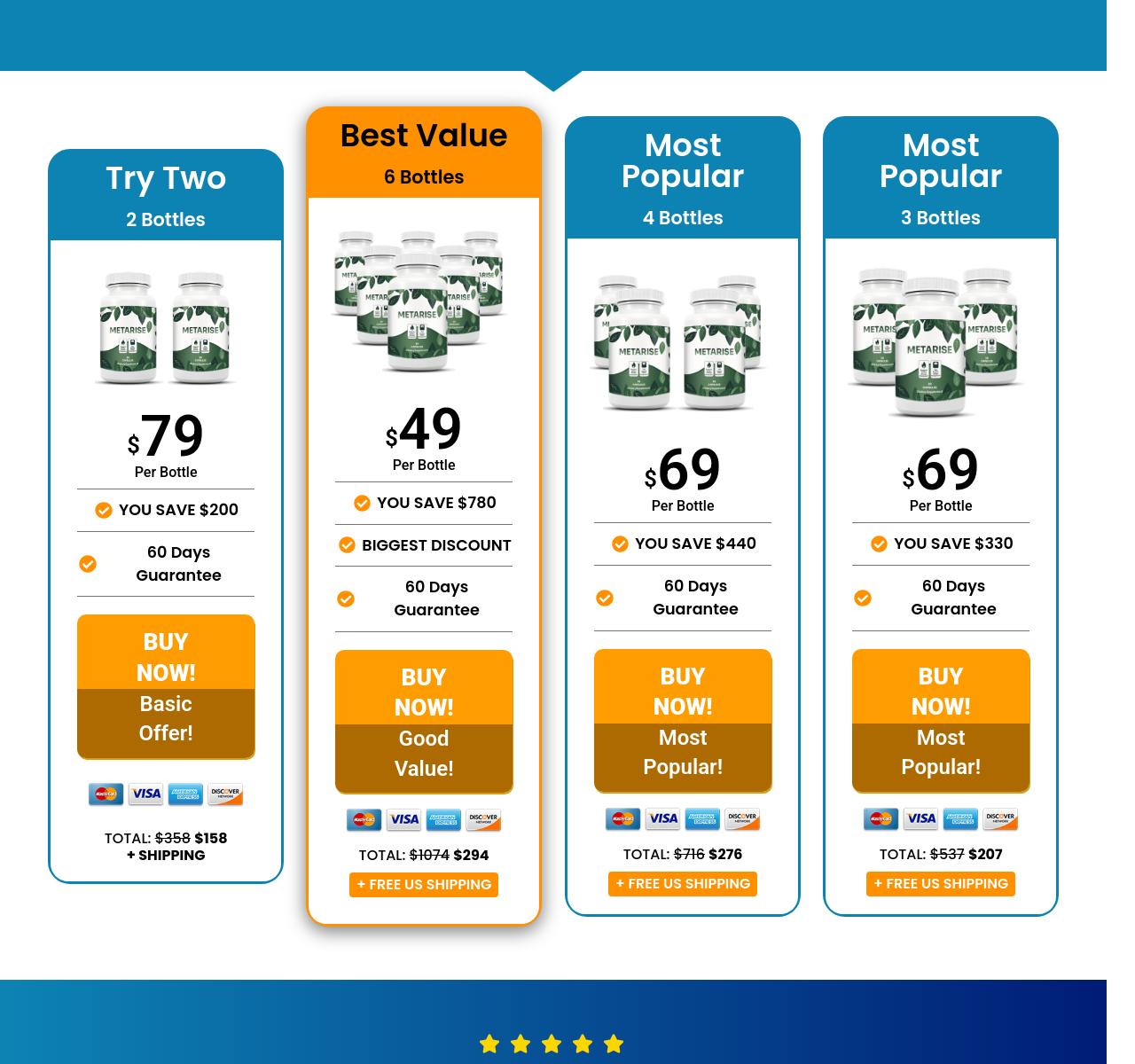 MetaRise™ USA Official | Natural Weight Balance MetaRise™ USA Official | Natural Weight Balance